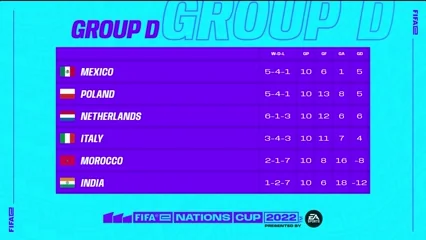 FIFAe NC World Cup 2022 - Day 3, Episode 13
