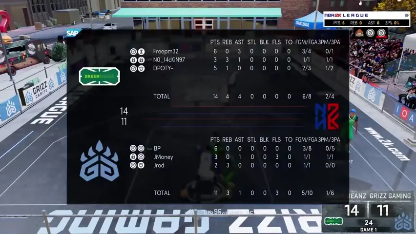 NBA 2K22 League The Coinbase 3v3 Switch Open, Season 5, Episode 5
