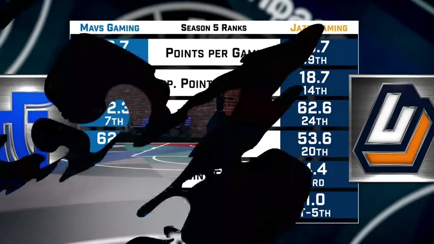 NBA 2K22 League The Coinbase 3v3 Switch Open, Season 5, Episode 6