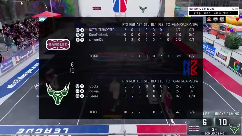 NBA 2K22 League The Coinbase 3v3 Switch Open, Season 5, Episode 11