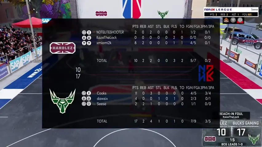 NBA 2K22 League The Coinbase 3v3 Switch Open, Season 5, Episode 12