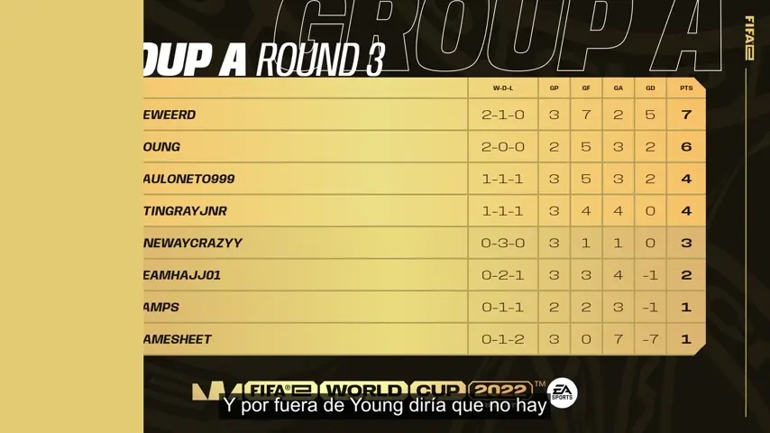 FIFAe World Cup 2022 - Episode 3