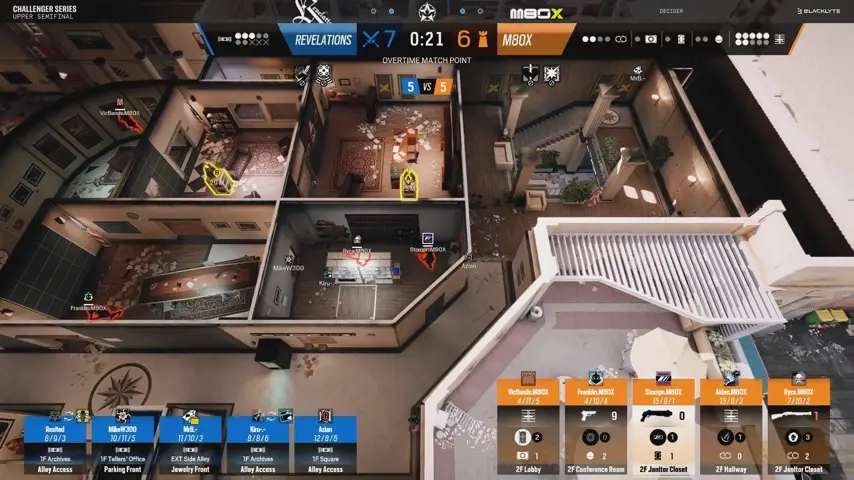 Rainbow Six Challenger Series 2025 - Episode 16