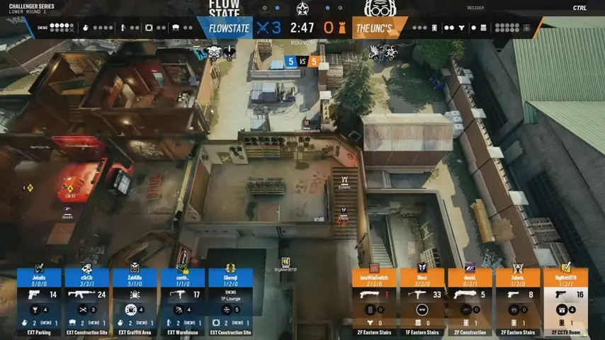 Rainbow Six Challenger Series 2025 - Episode 19