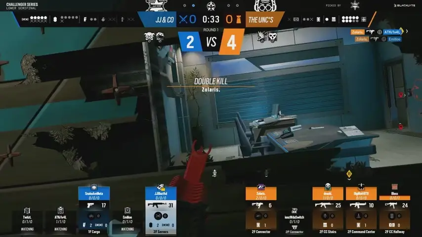 Rainbow Six Challenger Series 2025 - Episode 23