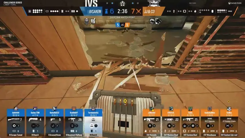 Rainbow Six Challenger Series 2025 - Episode 27