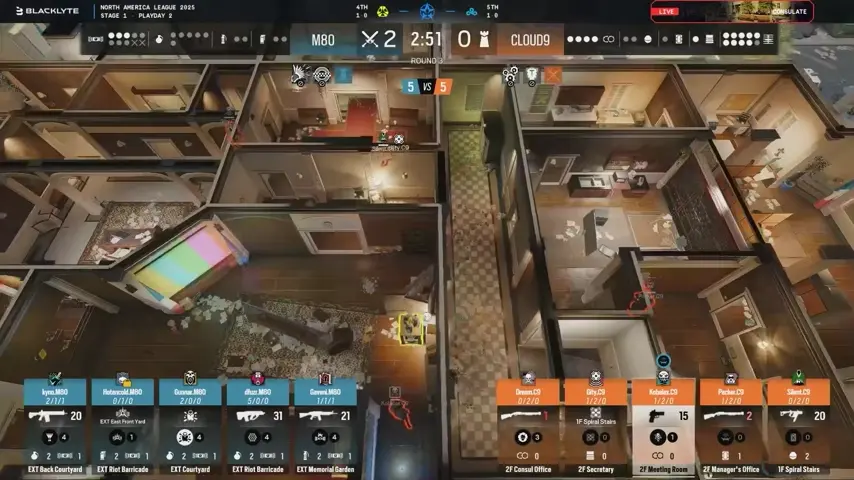 Rainbow Six, North American League 2025 - Episode 25