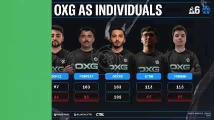 Rainbow Six, North American League 2025 - Episode 75