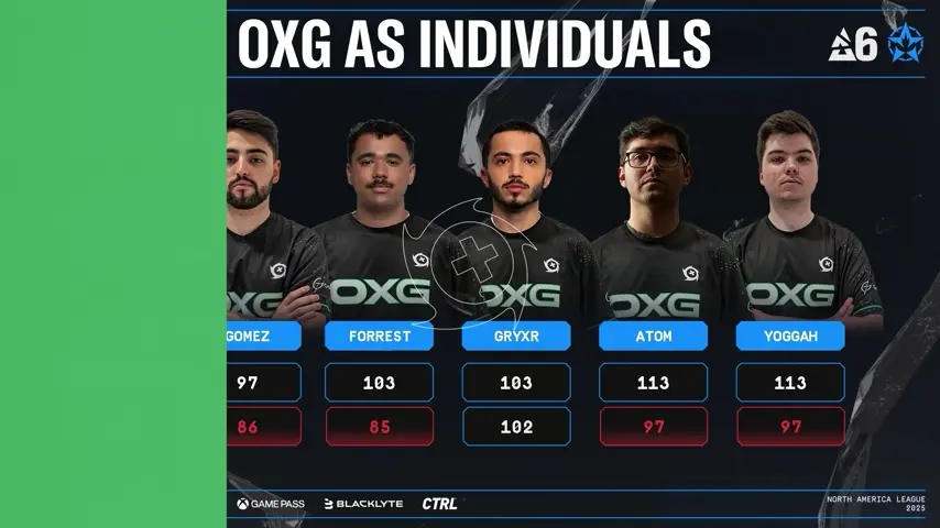 Rainbow Six, North American League 2025 - Episode 75