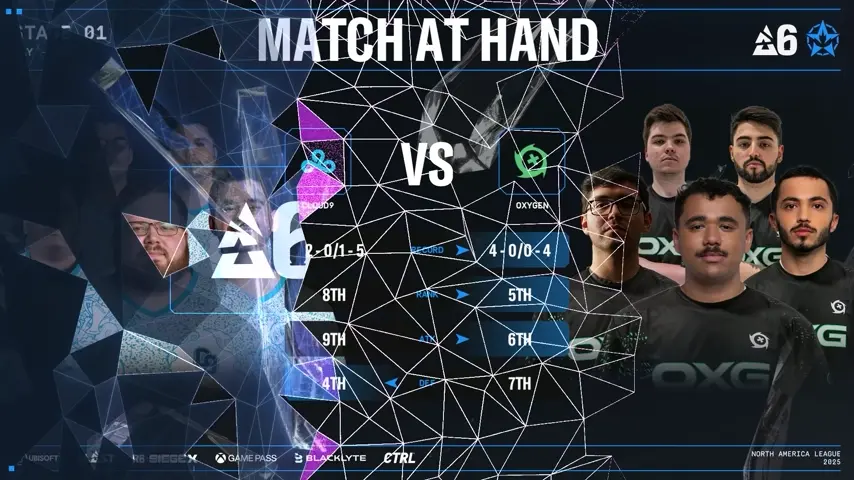 Rainbow Six, North American League 2025 - Episode 99